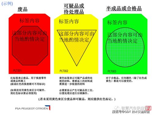 严控不合格品与深化品牌管理 制造业的双重生命线